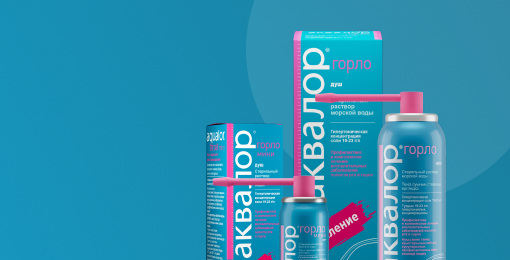 Аквалор Горло